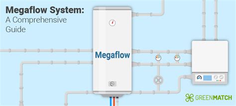 megaflow system